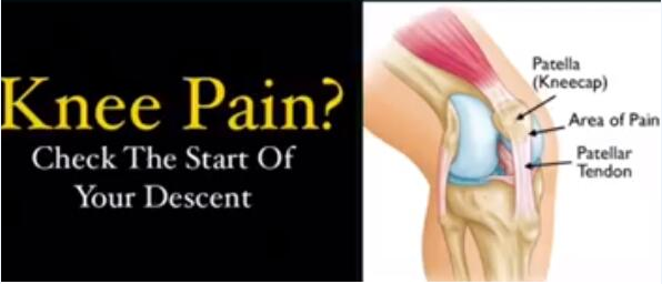 為什么有些人練習(xí)深蹲會(huì)說(shuō)膝蓋“痛”？